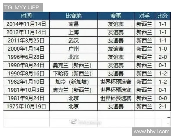 2017年中国男篮对阵新西兰精彩回顾与赛后分析